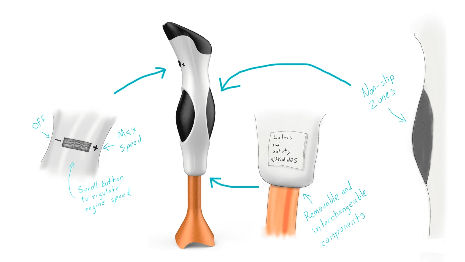 Hand mixer product design exploration